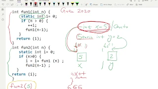 GATE 2020 2 marks Question on Static Variable solved.