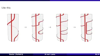 Thoughts on configurations of at most n points