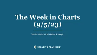 A Loosening Labor Market | The Week in Charts (9/5/23) | Charlie Bilello | Creative Planning