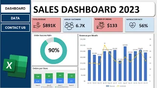 Create Dynamic Excel Dashboard in 6 Minutes