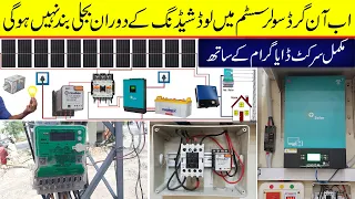 Switching solution of load shedding in grid tied solar system | PV Switching Mechanism