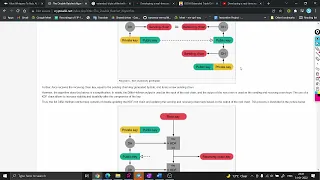 Understanding Double Ratchet Algorithm || E2EE