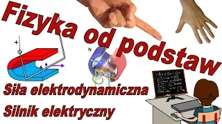 Fizyka od podstaw: Siła elektrodynamiczna, lewa dłoń, silnik proste wyjaśnienie