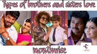 types of brothers and sisters relationship monthwise