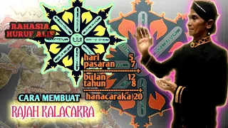 SEMUA ORANG ITU AJI SAKA ❓ PENANGKAL RAJAH KALACAKRA HURUF JAWA (PART 2)