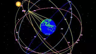 NGA - GPS Constellation Animation