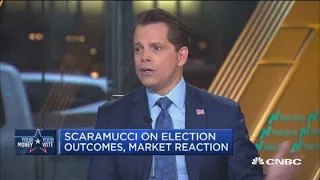 Watch CNBC's full interview with Anthony Scaramucci