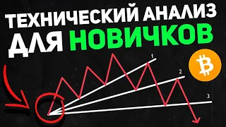 ТЕХНИЧЕСКИЙ АНАЛИЗ ДЛЯ НАЧИНАЮЩИХ - ОСНОВЫ  | Обучение трейдингу | Линии тренда