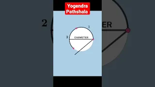 #Relation between radius and diameter#