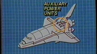 11/12/1981 ABC News Coverage of STS2 Space Shuttle Columbia Launch Part Two