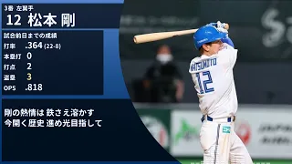 2022年4月3日 北海道日本ハムファイターズのスタメンで1-9