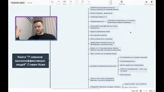 Выжимка книги Стивена Кови "7 навыков высокоэффективных людей"
