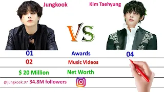 BTS v Vs Jungkook Comparison | BTS Kim Taehyung Vs Jungkook - Comparison