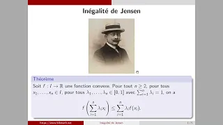 Démonstration de l'inégalité de Jensen pour les fonctions convexes