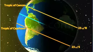 Heat Zones of the Earth - Class 5