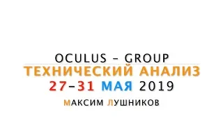 Технический обзор рынка Форекс на неделю: 27 - 31 Мая 2019 от Максима Лушникова