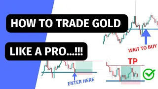 Trade Gold Price Action Like A Pro - Best Way To Trade Gold
