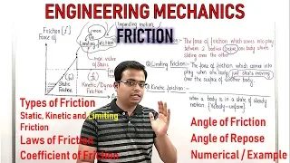 Friction || Complete Concept & Examples