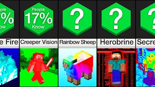 Comparison: Minecraft Easter Eggs