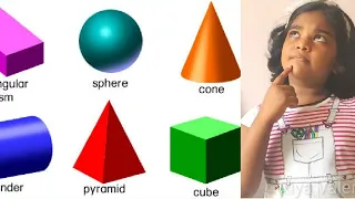 Shapes and Patterns|| Grade - 2 Maths|| Basic shapes