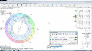 Краткий прогноз для Украины 2024