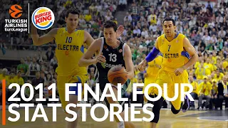 2011 Final Four Stat Stories