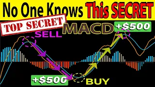🔴 MACD "High Win Rate Strategy" for SCALPING & DAY TRADING Crypto, Forex & Stocks