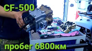 Начала бренчать цепь на квадроцикле CF 500, пробег 6800