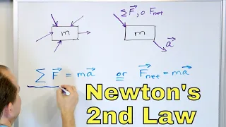 Newton's 2nd Law of Motion in Physics Explained - [1-5-6]