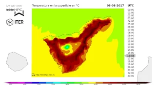 Tenerife Temperature forecast: 2017-08-08