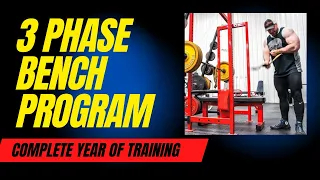 How to BUILD a BIGGER BENCH in the Next Year - A Complete 3-Phase Approach