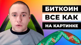 БИТКОИН ВСЕ КАК НА КАРТИНКЕ