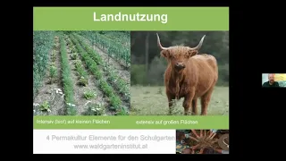 Permakultur - Wege zum nachhaltigen Leben vermitteln  - Bernhard Gruber, Waldgarteninstitut