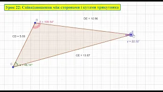 Геометрія 7. Урок 22: Співвідношення між сторонами і кутами трикутника