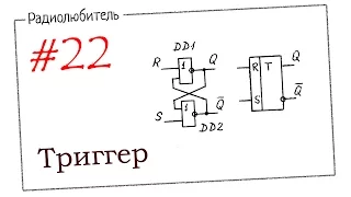 Урок №22. Триггер.