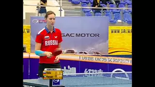 2015 KUWAIT OPEN WS PR ABDULRAHEEM Maryam KUW vs DOLGIKH Maria RUS