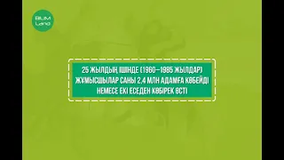 1965–1985 жылдардағы Қазақстанның әлеуметтік экономикалық дамуы Өнеркәсіп жағдайы