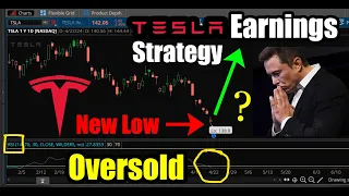 TSLA Earnings Strategy to Trade Oversold Tesla Stock at New Low