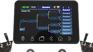 PowerBox Core - Atom : Introduction to Flight Modes