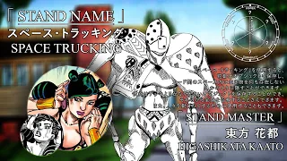 JOJO PART 8 ジョジョリオン JoJolion | STAND EYE CATCHES アイキャッチ【4】