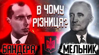 Різниця між Бандерою і Мельником