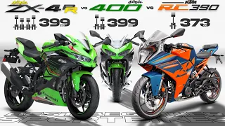 Kawasaki Ninja ZX-4RR vs Ninja 400 vs KTM RC390 ┃ Best Beginner 400cc Sportbike