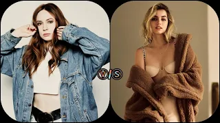 KAREN GILLEN VS ANA DE ARMAS(WHO GORGEOUS)!2021💞💞