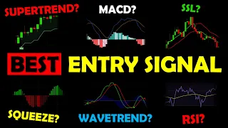 TOP 3 Entry Signal Indicators for Day Trading Part 1 | Tested 1 Million Times | + SCRIPT RELEASE