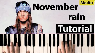 Como tocar "November Rain"(Gun´s and Roses) - Piano tutorial, partitura y pista en Mp3