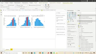 HR-аналитика в Power BI