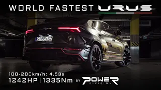 World fastest Lamborghini Urus – 1242 HP / 1335 Nm by Power Division