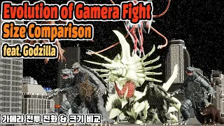 가메라 전투 진화 & 가메라 크기비교 (Evolution of Gamera Fight & Size Comparison) (feat. Godzilla)