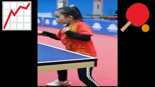 Table Tennis training in kids.  Performance or physical education?