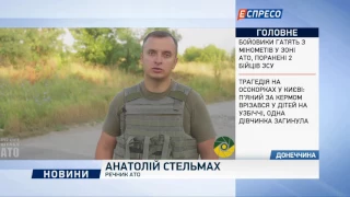 Зона АТО: 18 обстрілів, 2 поранених